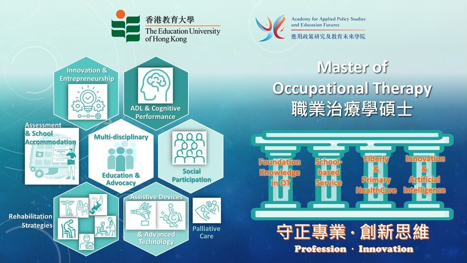 图片关于职业治疗学硕士 (*此课程仍有待大学批准)